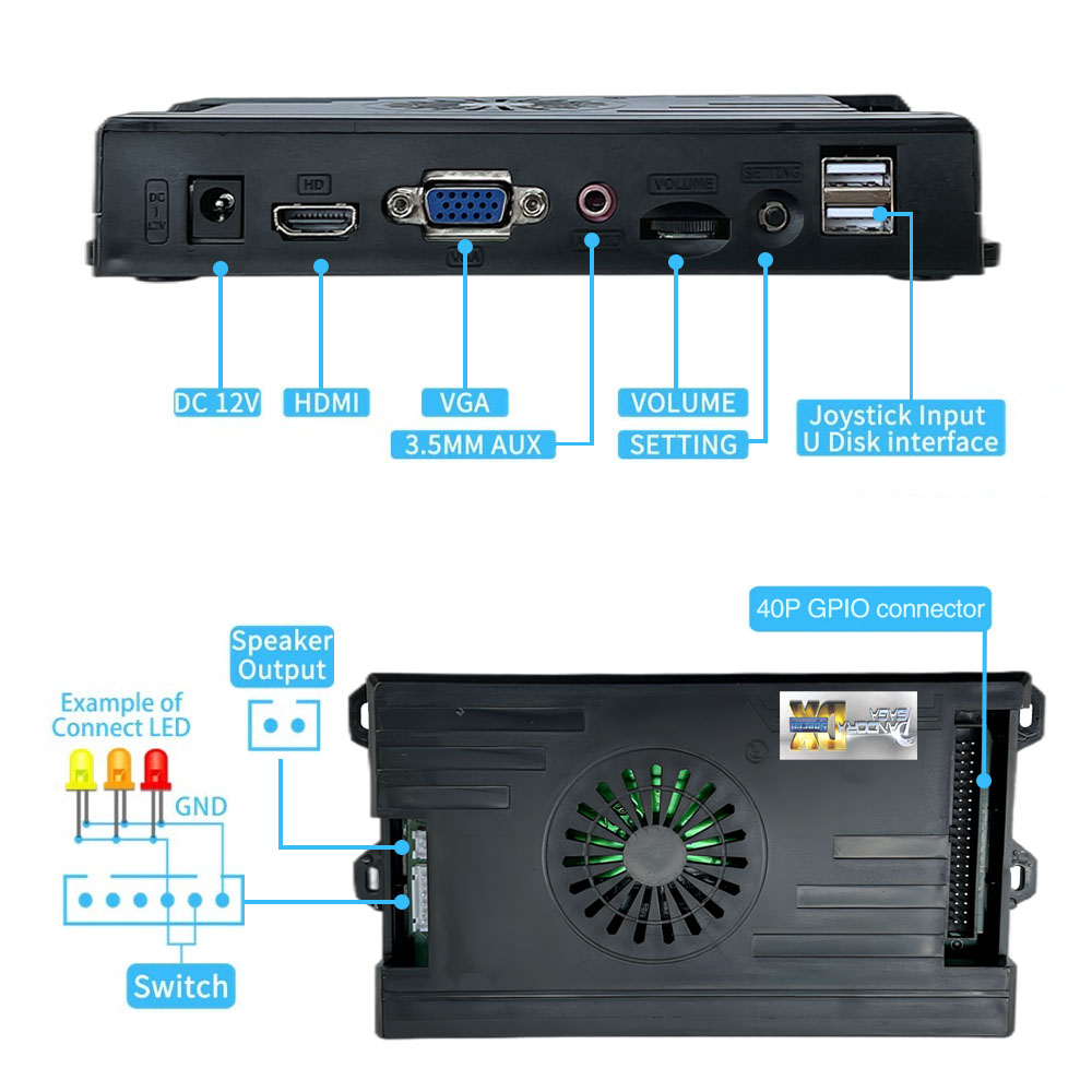 9800 in 1 Pandora Saga DX 2คอน - Trackball Controller Arcade บทวิจารณ์และราคา